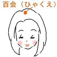 百会のツボ