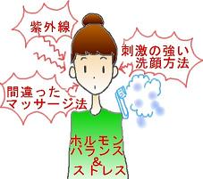 肝斑の原因