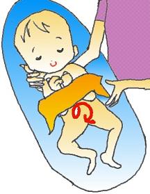 新生児のお腹の洗い方