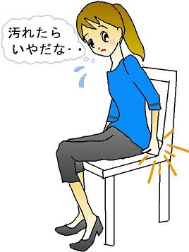 経血量によるストレス