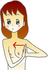 乳房側面をほぐすマッサージ